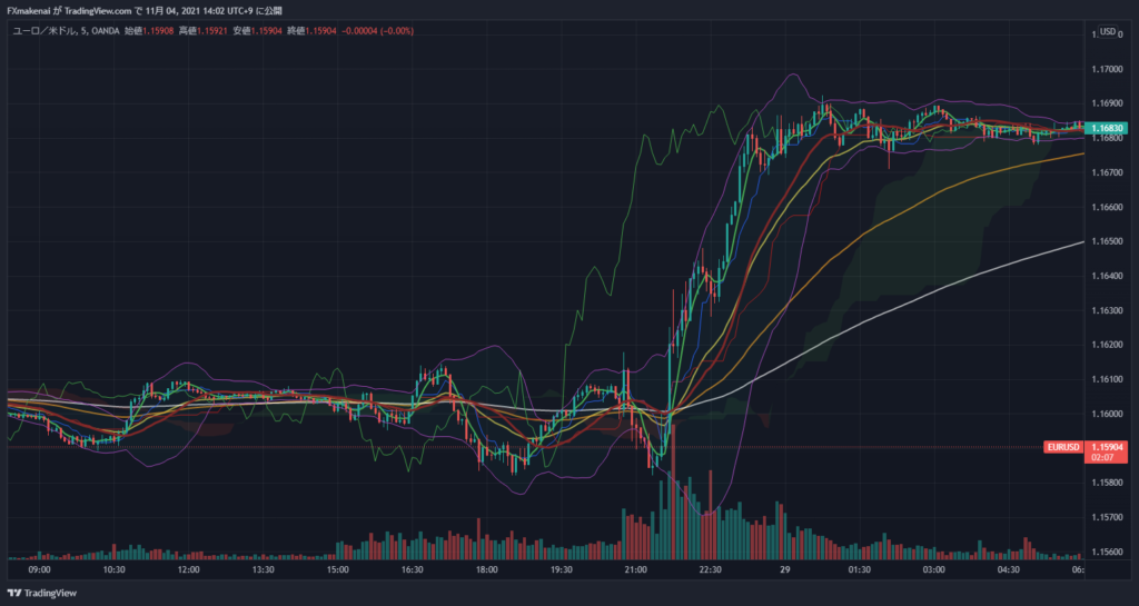 2021028EURUSD